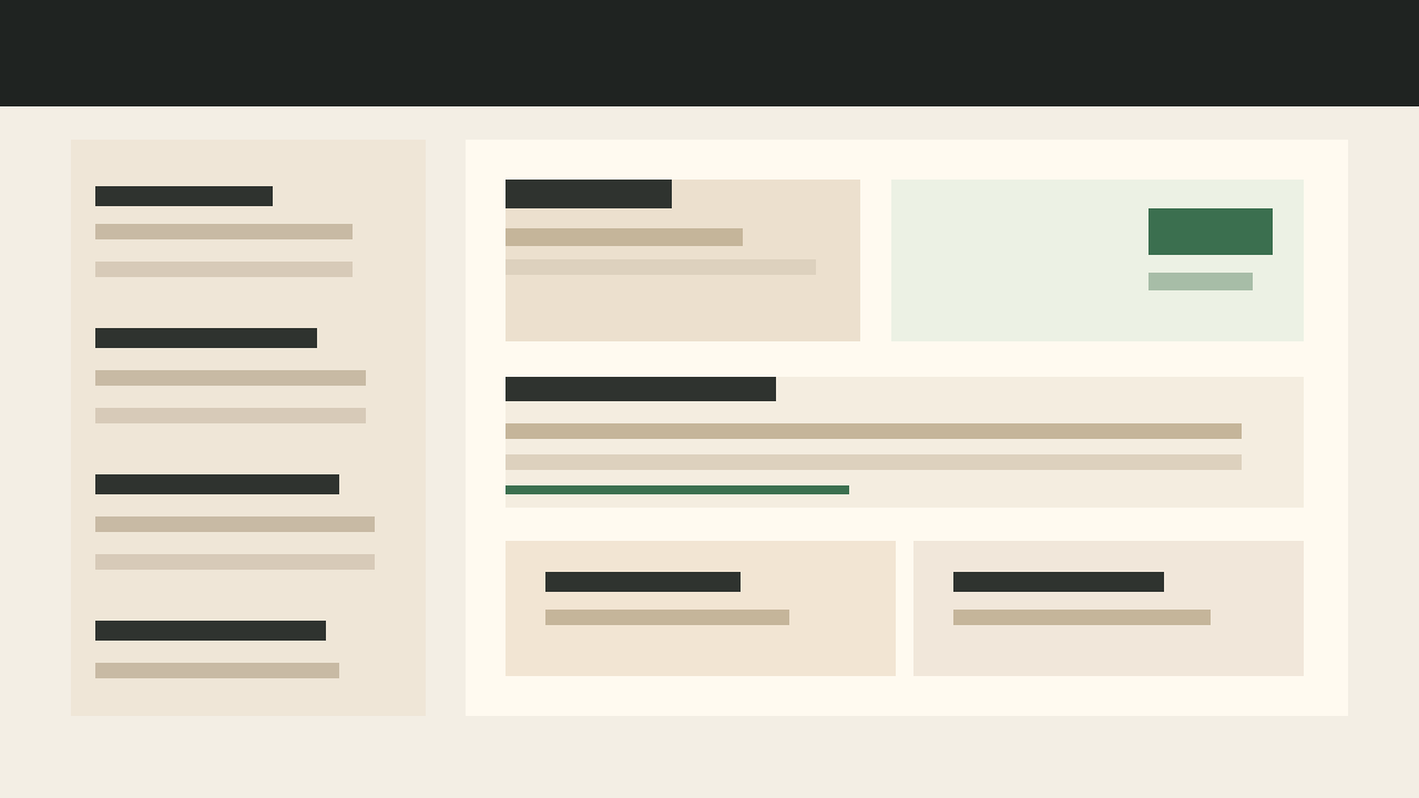 Baseline release dashboard screenshot