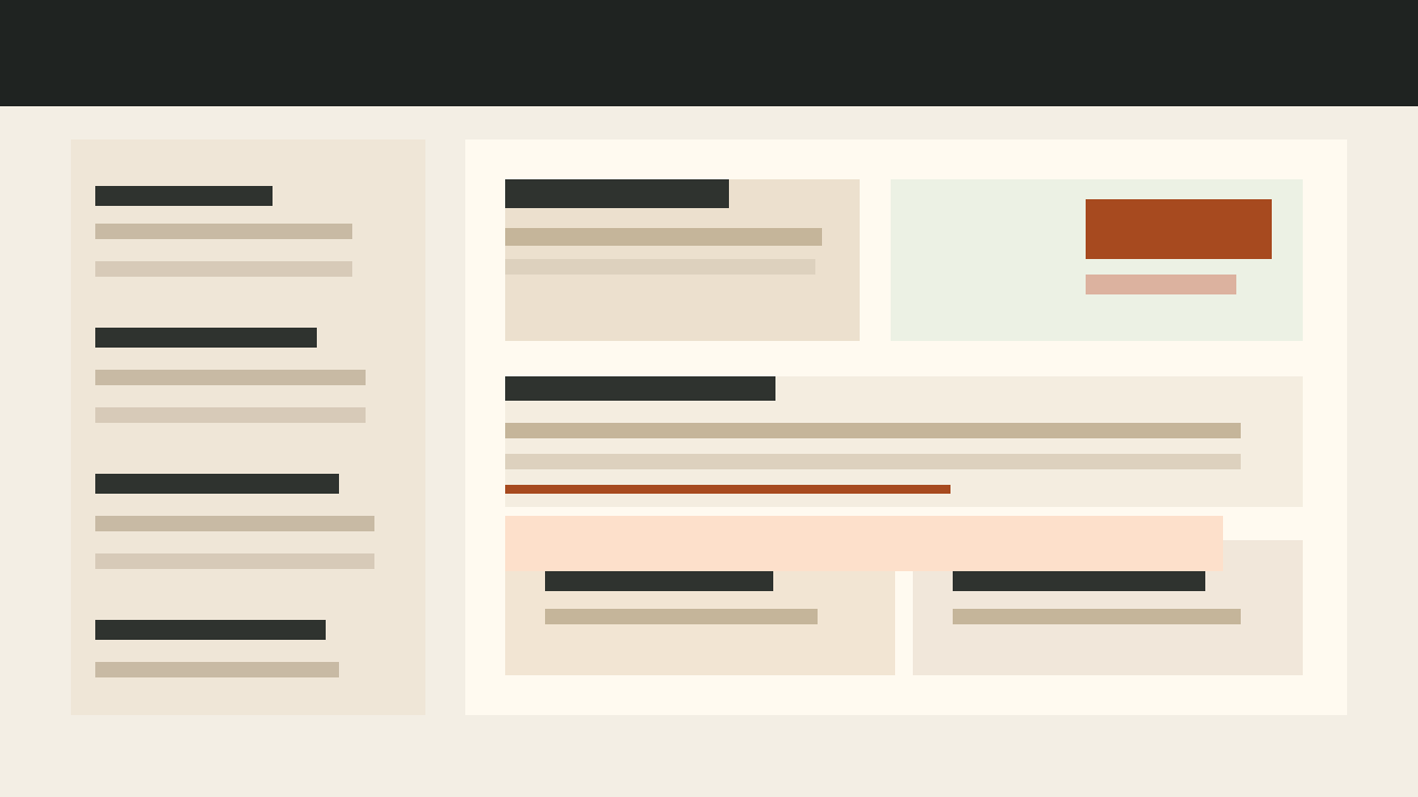 Current release dashboard screenshot